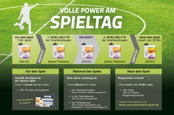 Fu&szlig;ball, essen, trinken, Spieltag, Leistung